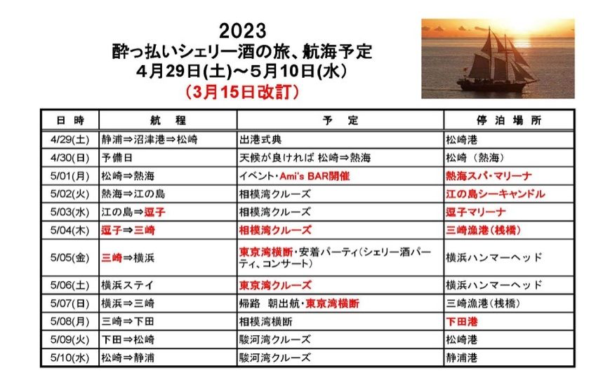 GW酔っ払いシェリーの旅in横浜4/29〜5/10